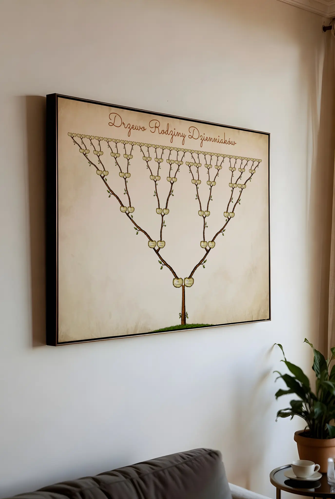 Drzewo genealogiczne